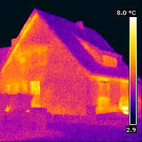 Thermografie